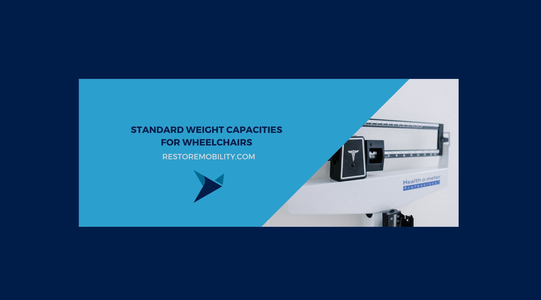 Standard Weight Capacities for Wheelchairs