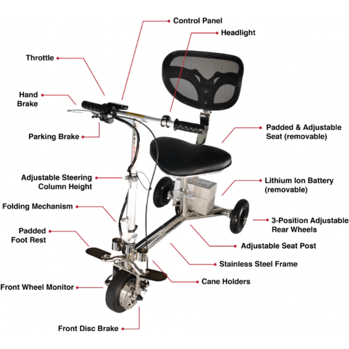 SmartScoot Foldable Travel Mobility Scooter Mobility Scooters SmartScoot   