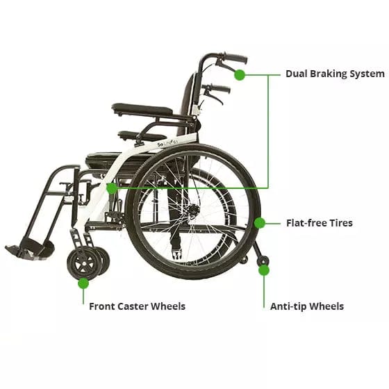 So Lite C1 Super Lightweight Folding Wheelchair by Journey Health Wheelchairs Journey   