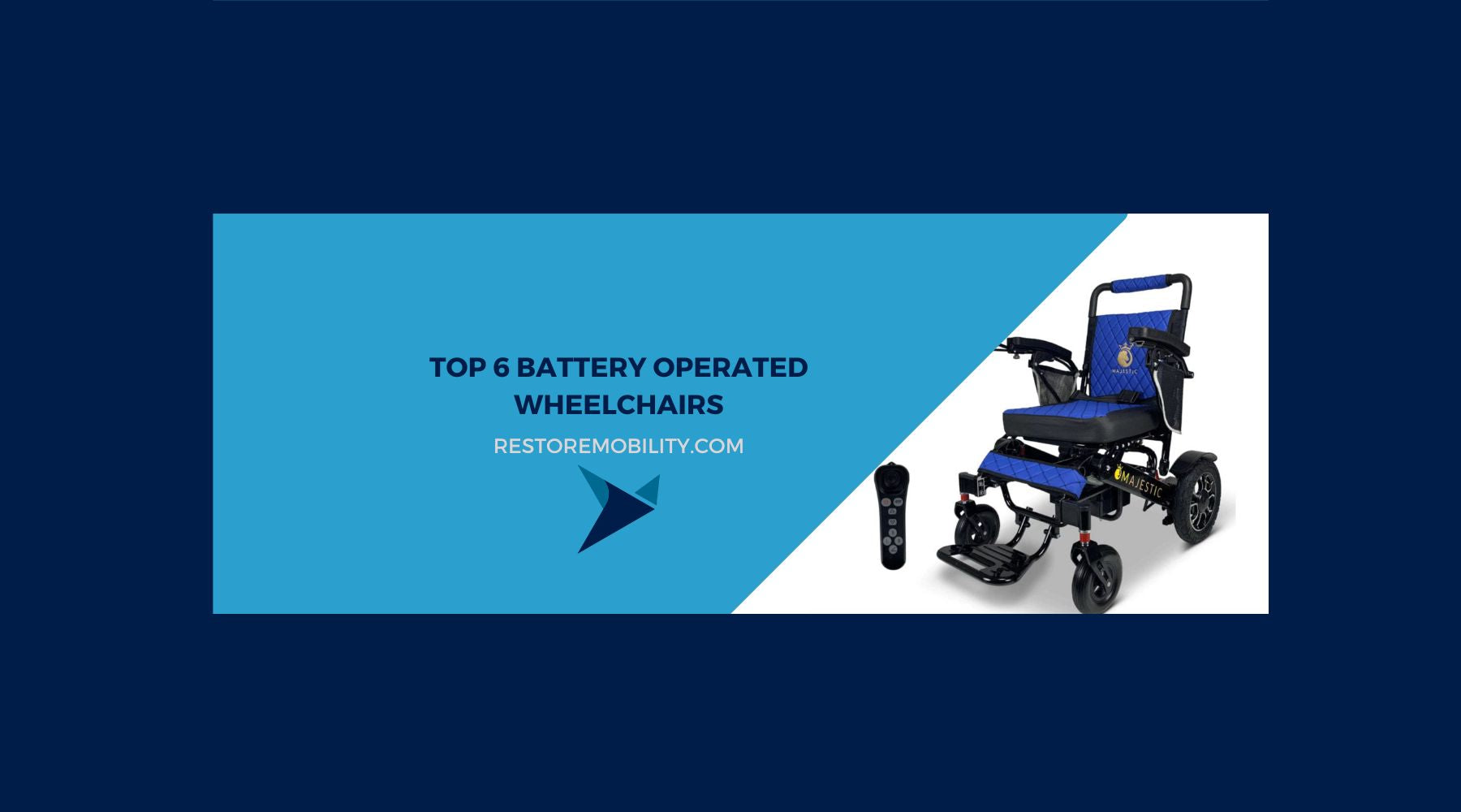 Top 6 Battery Operated Wheelchairs of 2025