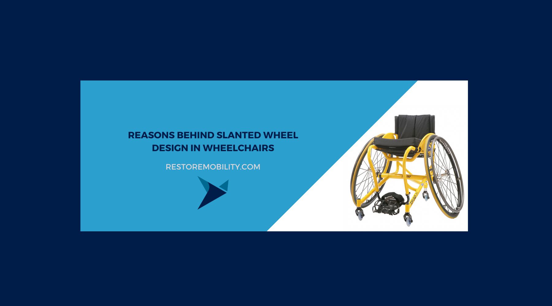 Reasons Behind Slanted Wheel Design in Wheelchairs