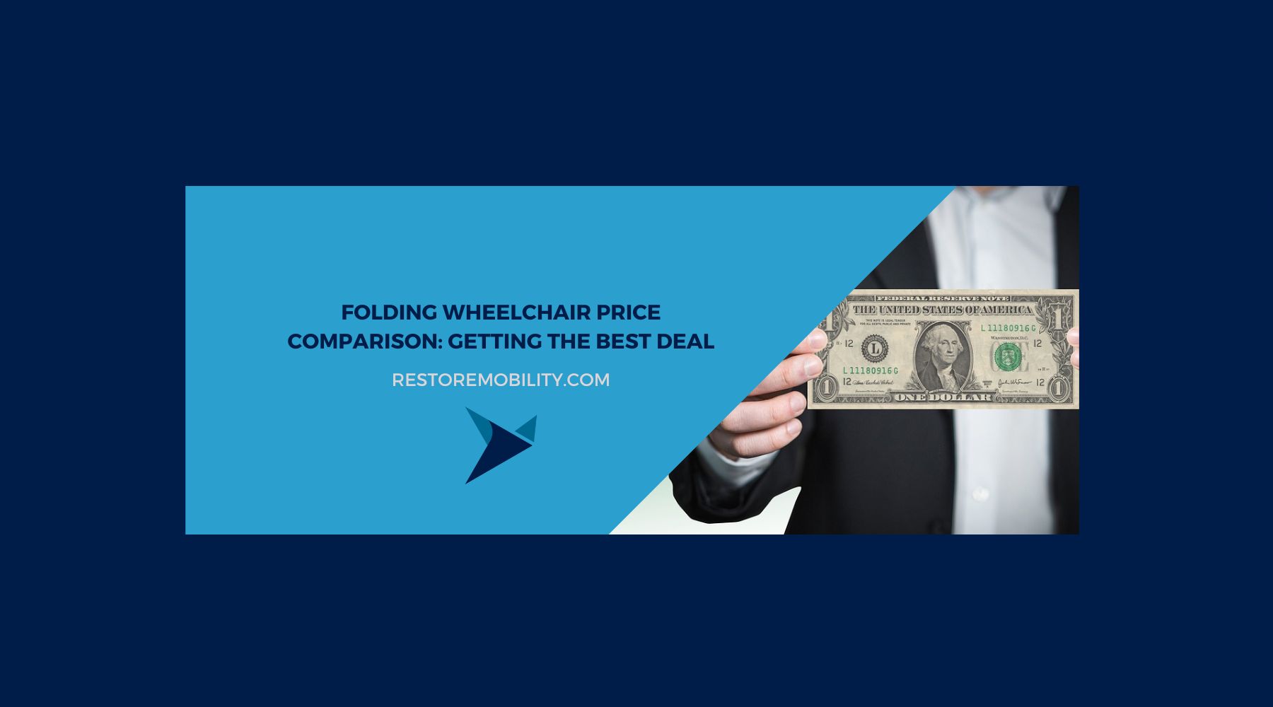 Folding Wheelchair Price Comparison: Getting the Best Deal