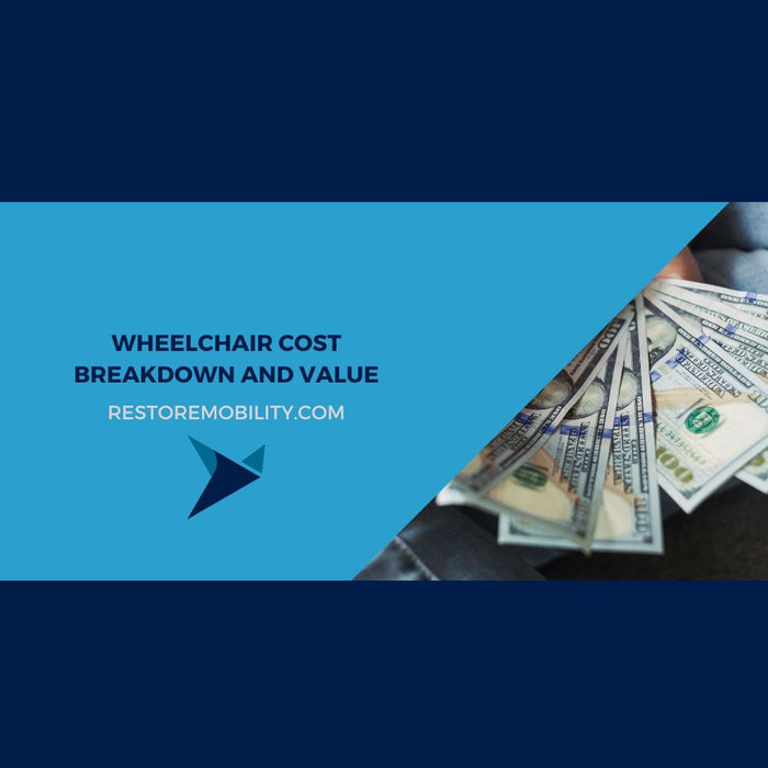 Wheelchair Cost: A Breakdown of Value in 2025