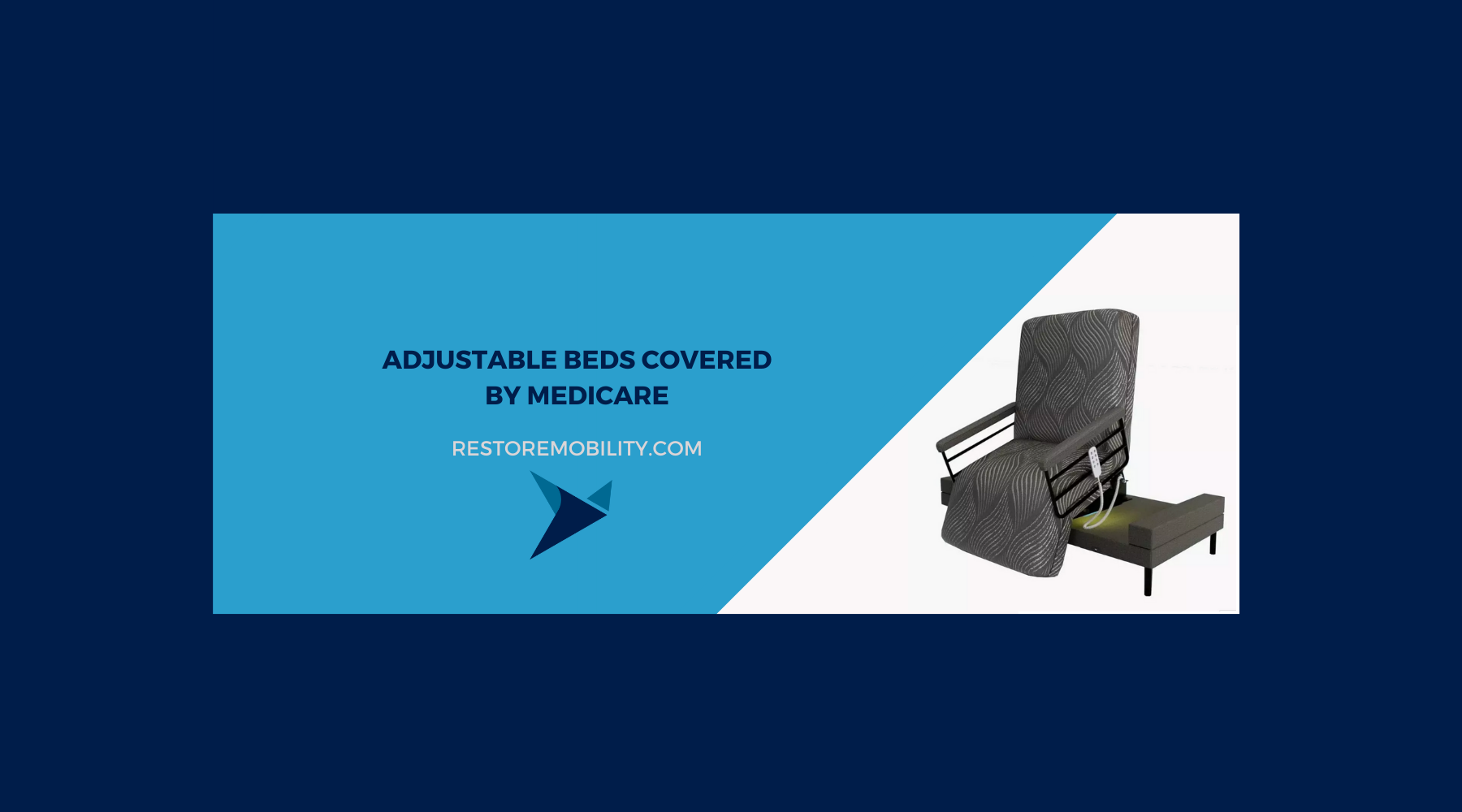 Adjustable Beds Covered by Medicare: Eligibility and Coverage
