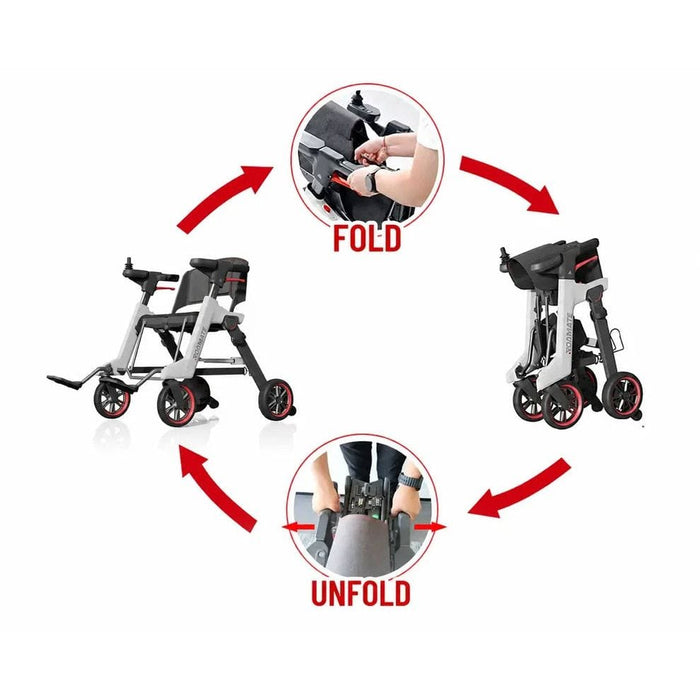 Roamate 3-in-1 Rollator & Electric Wheelchair Walkers Enhance Mobility