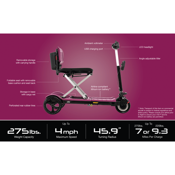 New Pride Mobility i-Go SC20 3-Wheel Folding Mobility Scooter