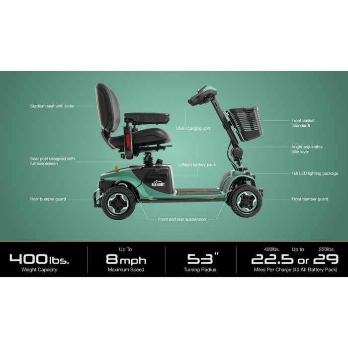 Pride Baja Bandit 4-Wheel Mobility Scooter Mobility Scooters Pride Mobility   