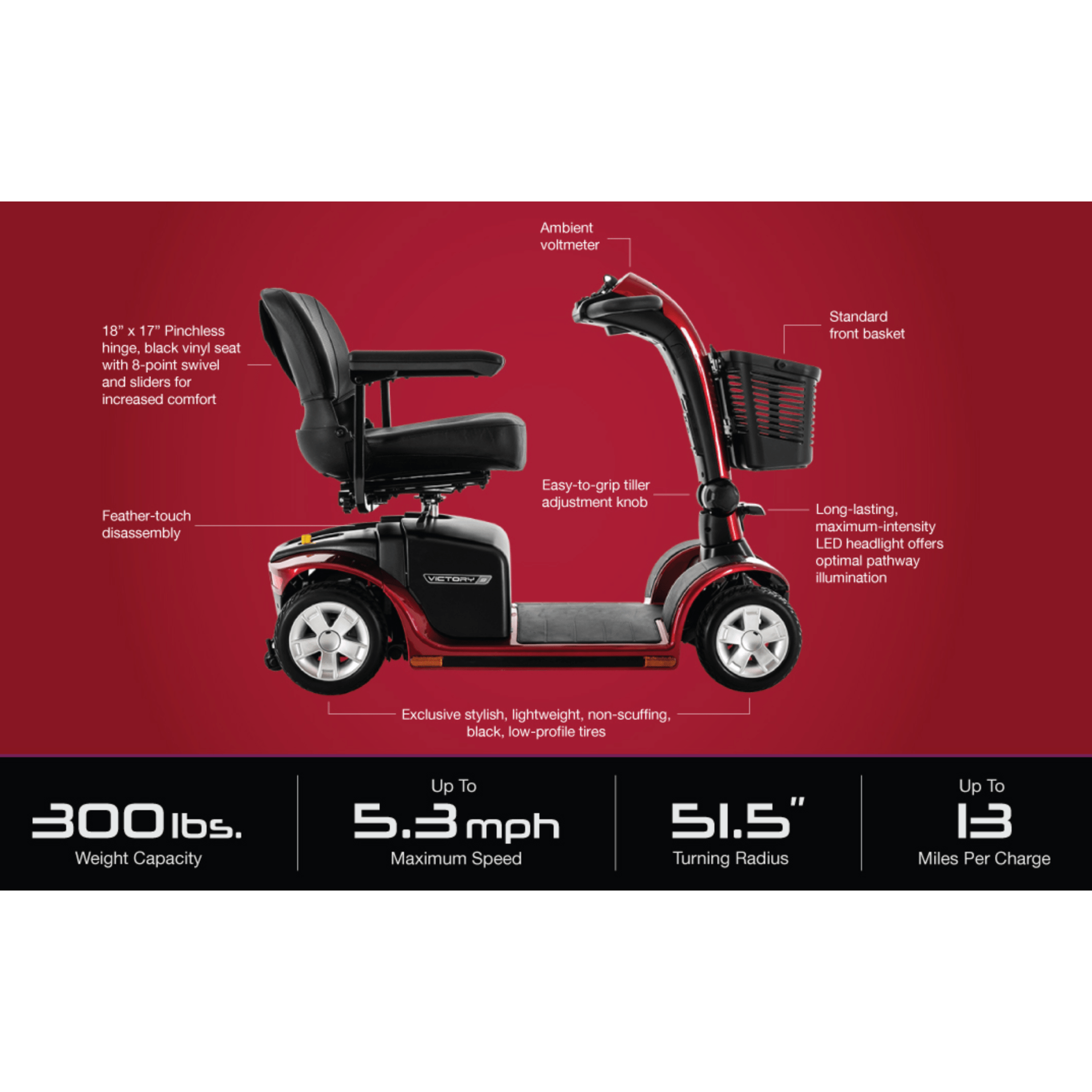 Pride Victory 9 4Wheel Mobility Scooter — RestoreMobility