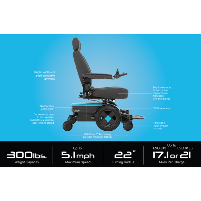 Pride Jazzy EVO 613 Power Wheelchair Power Chair Pride Mobility   