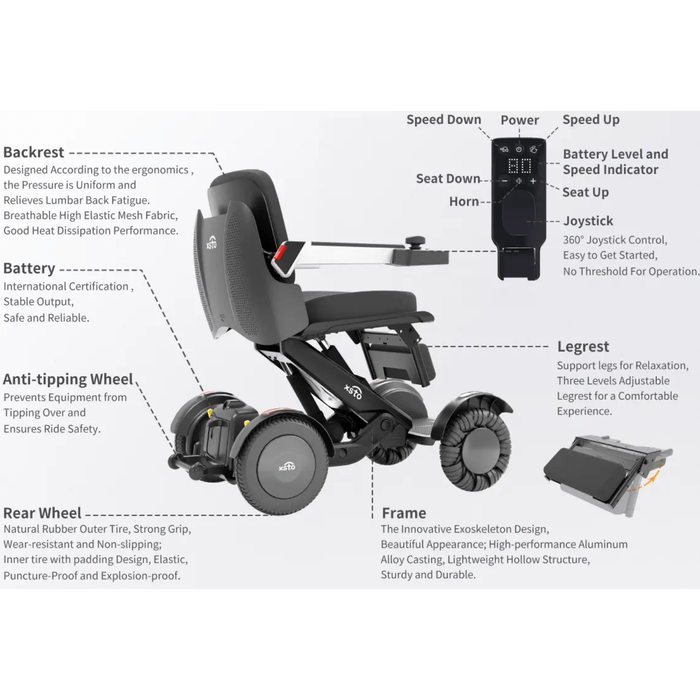 XSTO M4 Self-Balancing Power Wheelchair