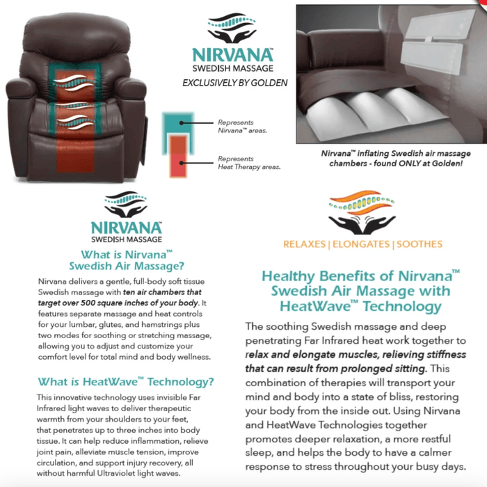 Golden Tech Rhea PR442/PR447 Lift Chair Recliner