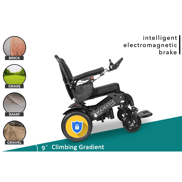 ComfyGo Majestic 440 HD Bariatric Folding Power Chair Wheelchairs ComfyGo
