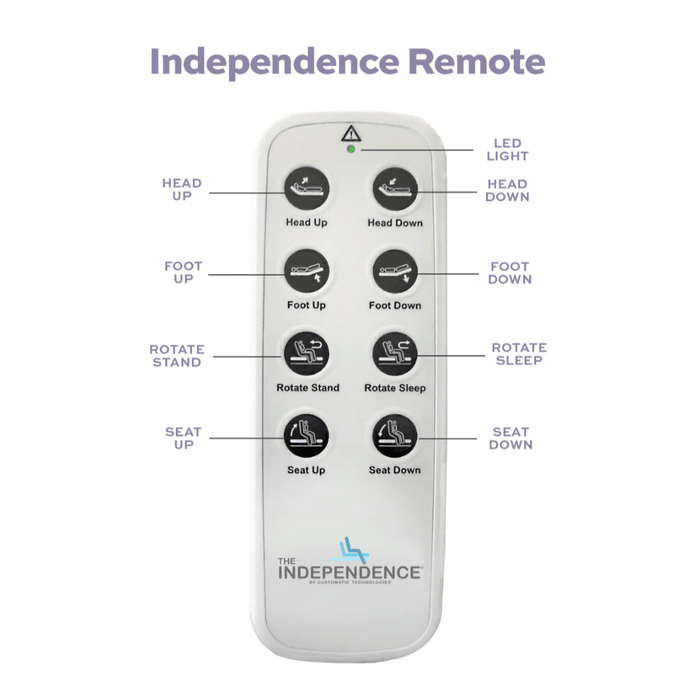 Independence Sleep To Stand Adjustable Bed by Customatic Adjustable Beds Customatic