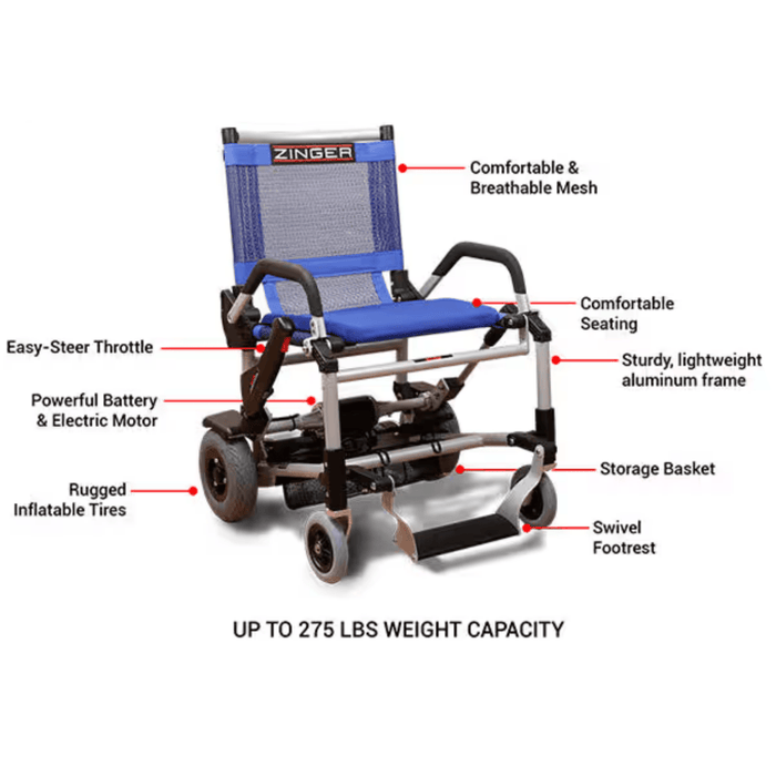 Zinger Chair Foldable Power Mobility Device by Journey Health Wheelchairs Journey