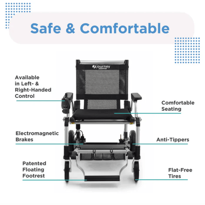 Zoomer Chair With Detachable Frame Foldable Power Mobility Device by Journey Health