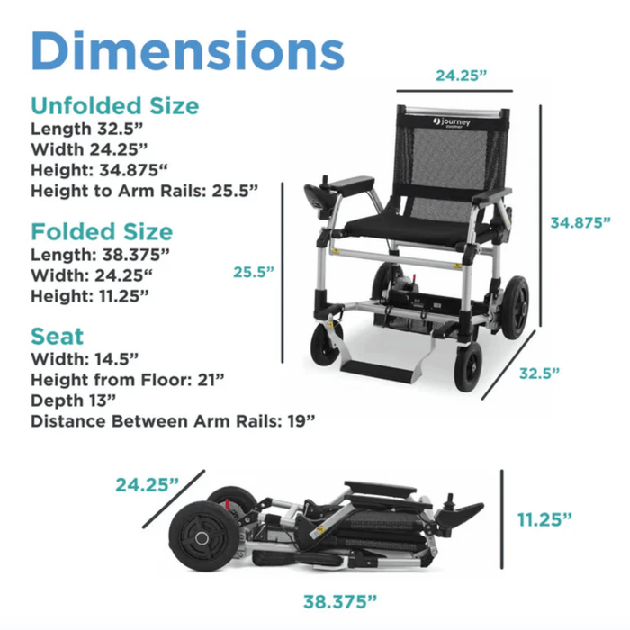 Zoomer Chair With Detachable Frame Foldable Power Mobility Device by Journey Health