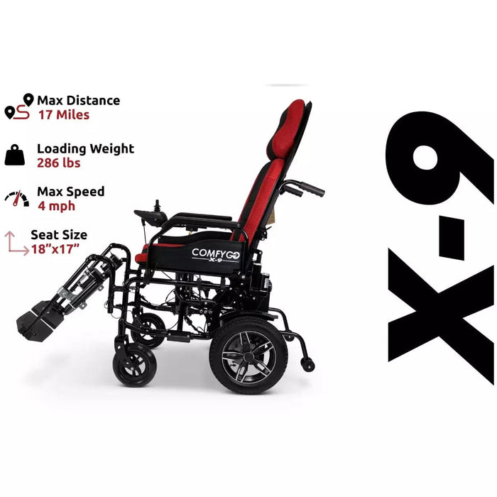 ComfyGo X-9 Remote Controlled Electric Wheelchair With Automatic Recline Wheelchairs ComfyGo   