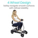Vive Health Auto Folding Mobility Scooter MOB1030SLB Mobility Scooters Vive Health   