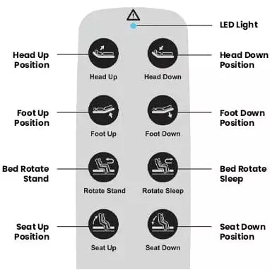 UPbed Independence Sleep To Stand Adjustable Bed by Journey Health Adjustable Beds Journey   